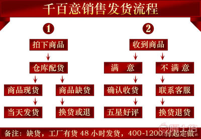 戲鏡士太陽鏡 源自廣州的大型生產實力，打造女士專屬的卓越品質